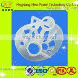 Plastic Heilex Ring