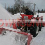 Tractor PTO driven Snow Blowers with CE