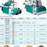 6F Series Flour Mill thumbnail-1