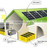 Solar 20W thumbnail-5