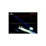 Super Bright, Modern thumbnail-1