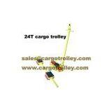 Rollers and Dollies Instruciton thumbnail-3