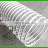 PVC Spiral Hose for Water/pvc Soft Water Hose/10 Inch Pvc Pipe thumbnail-5