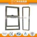 Used Window Designs Indian Style