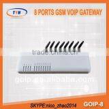 GoIP Configuration 8 Port Gsm Gateway Imei Changing