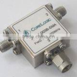 Coaxial Circulators