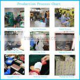 Dongguan Newstar Crafts Co., Ltd. company overview - view 3 thumbnail