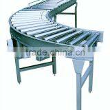 Roller Conveyor