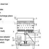 Wholesale Automatic Chicken Slaughtering Equipment thumbnail-6