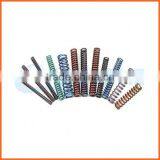 Customized Wholesale Quality Quality Coil Spring thumbnail-6