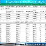 Top Quality Trapezoidal Corrugated Steel Roofing Sheet thumbnail-3