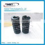 Steel Coil Spring thumbnail-1