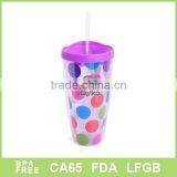 Hot Product Large Size 24oz Double Wall Infusion Straw Mug thumbnail-1