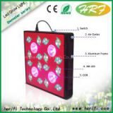 High power full spectrum grow light led greenhouse used indoor growing led grow light