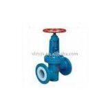 Fluorine Lining Globe Valve thumbnail-1