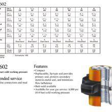 Fig 602 Hammer Union thumbnail-2