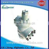 China Hydraulic Valve for Machine Making thumbnail-4