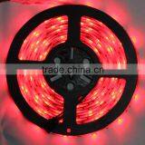 Fullbell professional factory led strip rgb 120 led meter