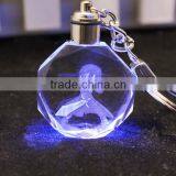 Customized Promotion Colorful Crystal Keychain