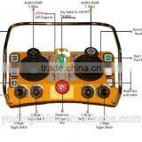 Joystick Remote Crane Control thumbnail-5