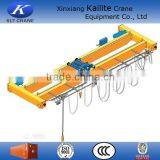 50t European Style Double Girder Railway Bridge Crane thumbnail-3
