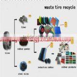 Latest Technology Waste Radial Tire Reclaiming Machine thumbnail-6