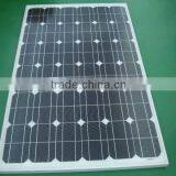 PV Solar Panel 200~220W