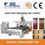 Combination Woodworking Machines With Auto Tool Changer M25H