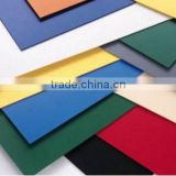 PVC Foam Sheets with very good thermal insulation