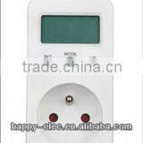 Plug-in Energy Meter