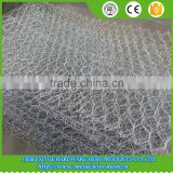 Gabion box wire mesh prices