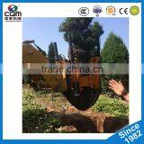 Tree Spade Machine Fix on Skid Steer Loader in China