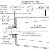 Sealed Explosion-proof Centrifuge LWFX420 thumbnail-2