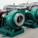 TLB duplex stainless steel desulfurization pump