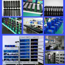 Dongguan Junda New Energy Technology Co.Limited company overview - view 2 thumbnail