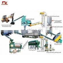 Professional Customized Animal Manure Organic Fertilizer Pellet Production Line