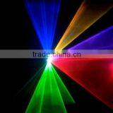 New Developed Multi Pattern 1000mW Animation Light Laser thumbnail-4