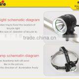 SupFire New Model Rechargeable Waterproof LED Headlamp and Bicycle Light thumbnail-4