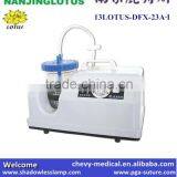 13LOTUS-DFX-23A.I Infant Phlegm Suction Apparatus Medical Devices in Health&Medical