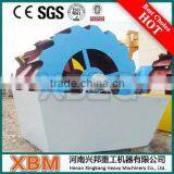 China Hot Sell Sand Washing Machine For Cement/Quarry thumbnail-1