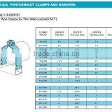 P41 Series Pipe Clamps for Thin Wall Conduit thumbnail-1
