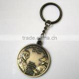 Fashion Metal Brass Color Key Ring