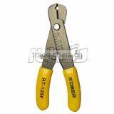 Fiber Optic Jacket Strippers for Multi-wire Stripping thumbnail-1