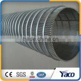 High Quality Mining Screen Mesh