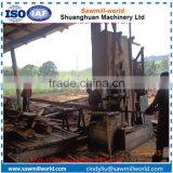 Hot Selling Platform Wood Sawming Vertical Band Sawmills thumbnail-4