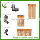 Cheap Price Irrigation pe Pipe Connection pp Fittings Reducing Tee thumbnail-3