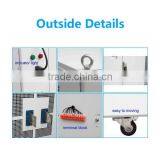 High Frequency Power Supply 12v Dc, Portable Power Source thumbnail-4