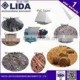High Capacity ,Energy Saving, Low Price LD65X30 Multi-functionWood Pellet Hammer Mill In China thumbnail-3