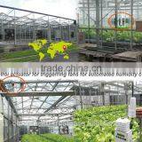 Smart Agriculture Solution thumbnail-6