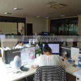 Ningbo Hooya Imp. & Exp. Group Co., Ltd. company overview - view 3 thumbnail